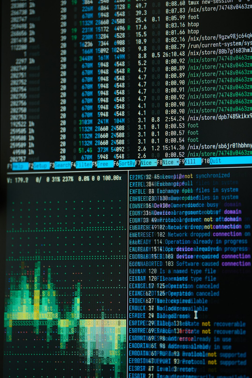 data security icons on screen